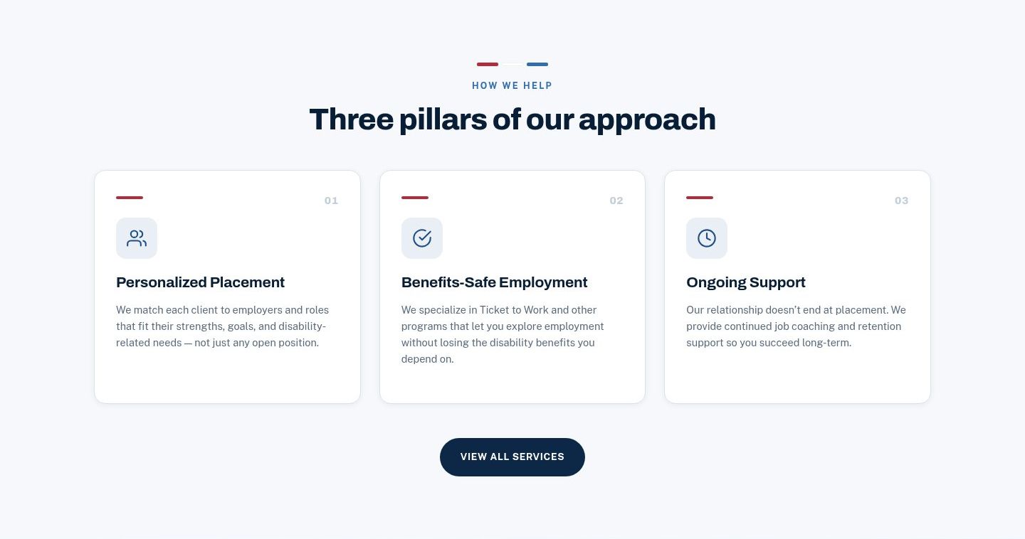 Three pillars